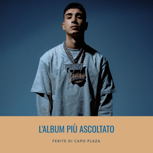 Ferite di Capo Plaza: L'Album che Domina le Classifiche e le Piattaforme Digitali